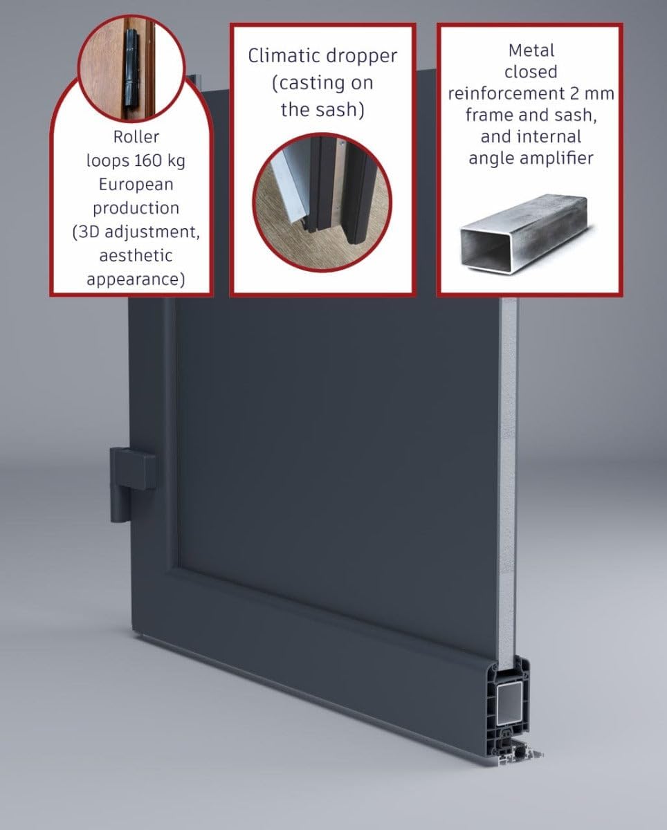 VDOMDOORS Front Exterior Prehung Metal-Plastic Door Frosted Glass | Manux 8112 Matte Black | 2 Side Sidelite Transoms | Residential Doors Entrance Patio Garage 60 x 80 (W12+36+12 x H80) Right-Inswing