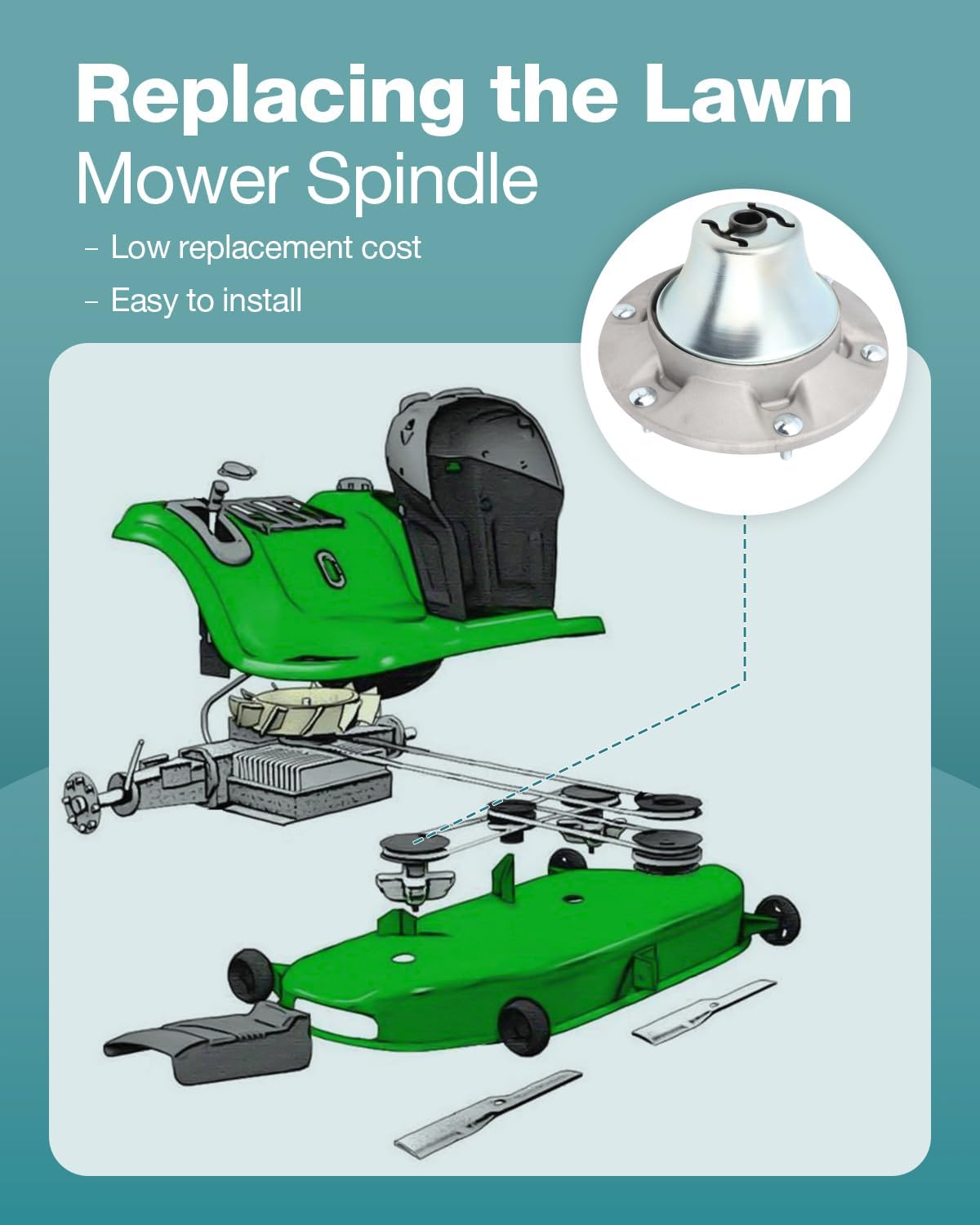 SCITOO Lawn Mower Spindles Spindle Assembly Replacement for John Deere TCA24880 TCA20639 48 54 60 72 Decks of 3 Pack