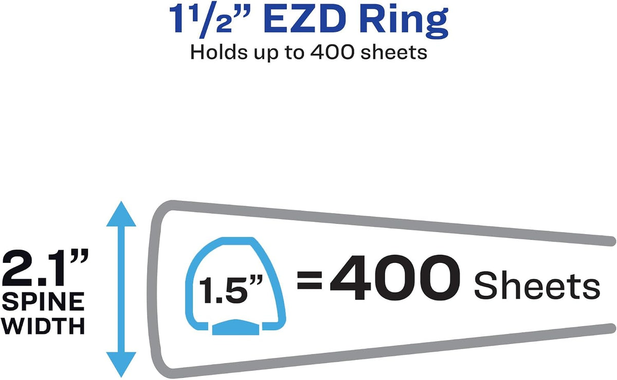 Avery Durable View 3 Ring Binder, 1-1/2 Inch EZD Rings, 1 White Binder (09401) (Pack of 12)