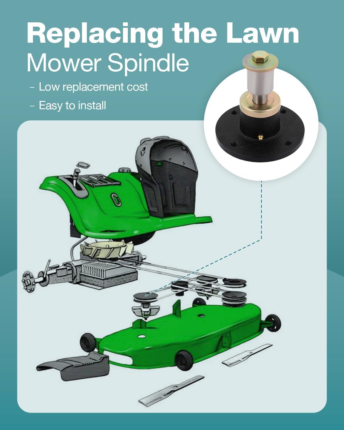 SCITOO Lawn Mower Spindles Spindle Assembly Replacement for Hustler Z, Hustler ATZ, & Super Z 796235 796235X for Stens 285-849 of 3 Pack