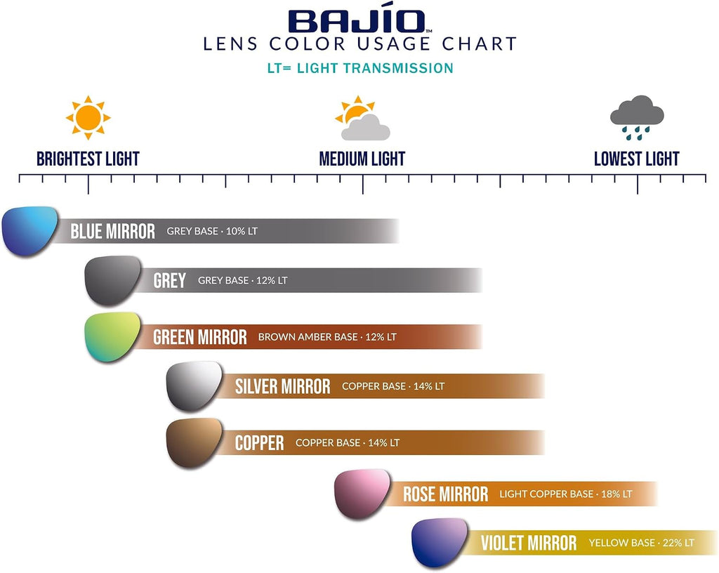 Bajío Hopedale Polarized Sunglasses – Medium Wrap – Large Fit