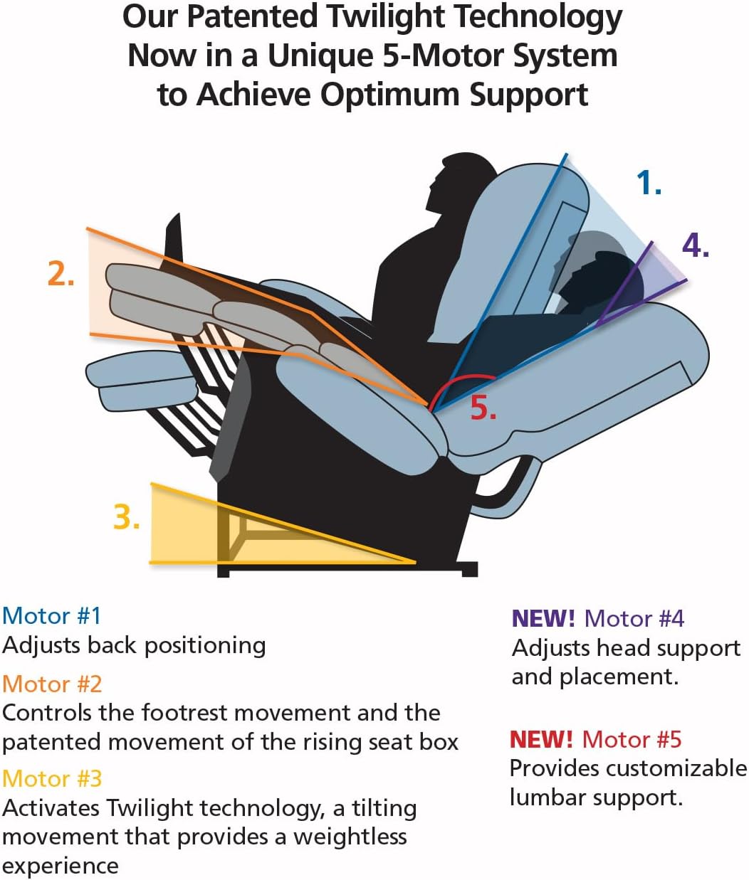 Golden Technologies Cloud Lift Chair Recliner with MaxiComfort and Twilight Medium/Large PR515-MLA (Hazelnut)