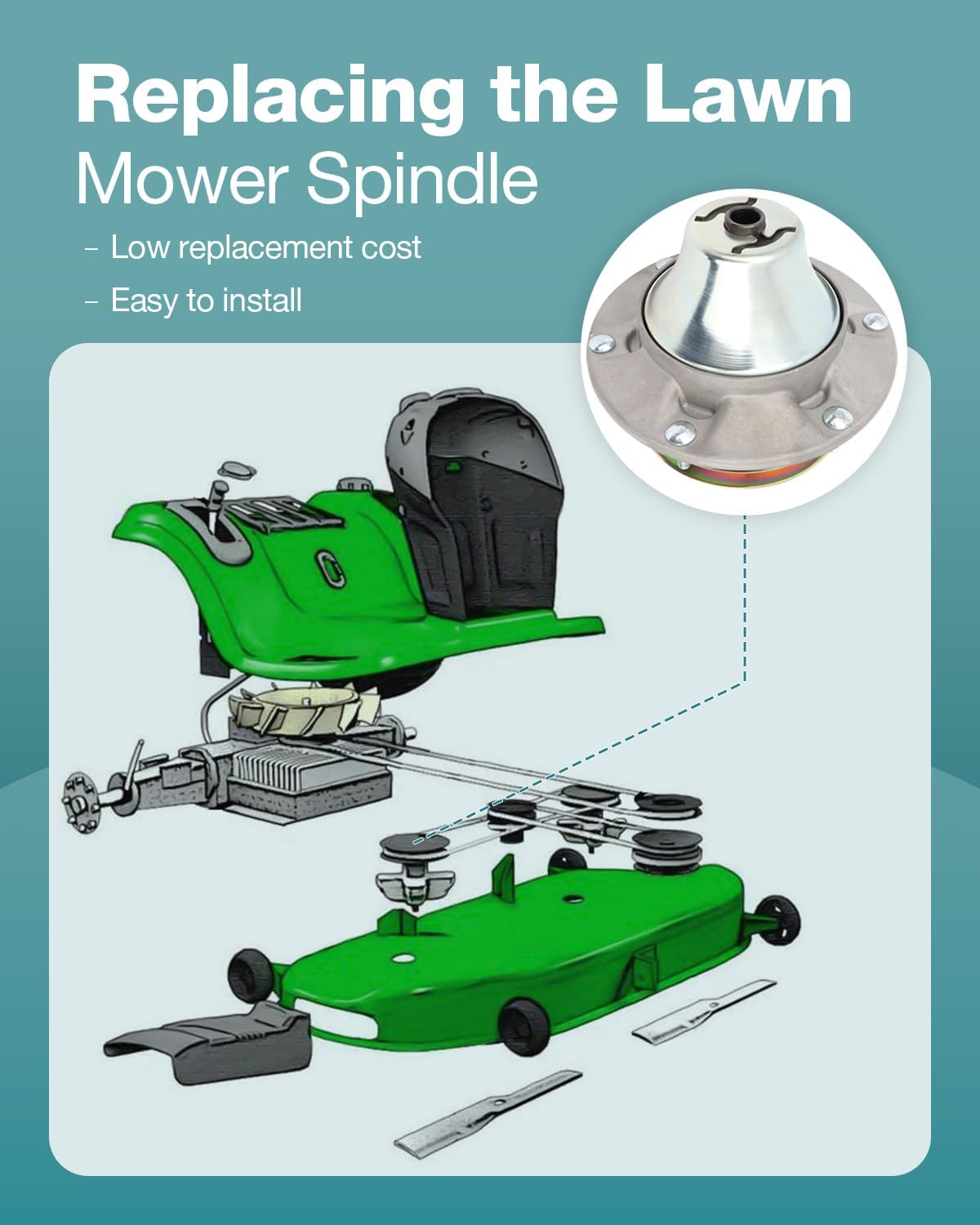 SCITOO Lawn Mower Spindles w/Pulley Bolt Spindle Assembly Replacement for John Deere TCA13807 TCA25832 of 3 Pack