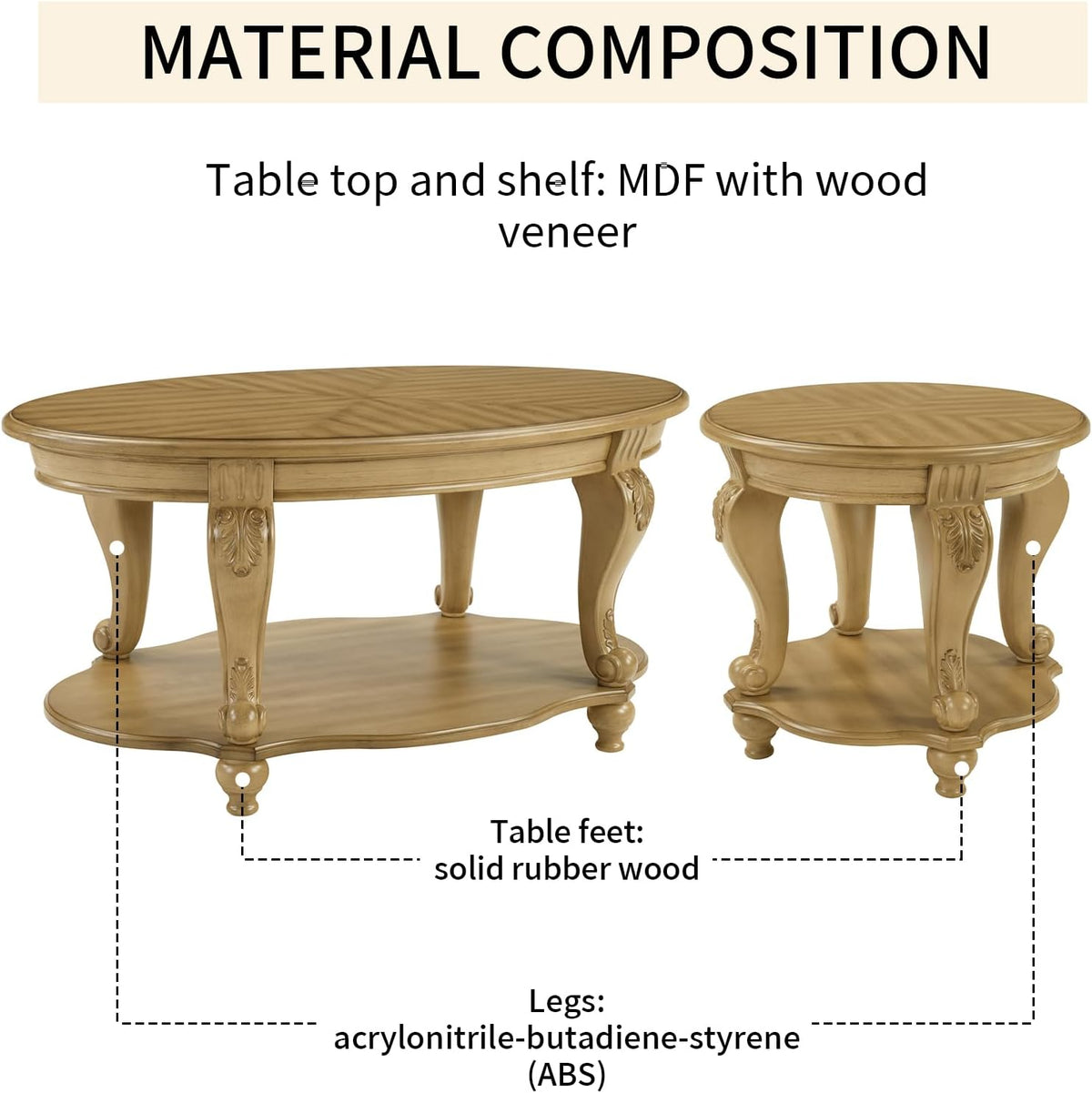 Coffee Table and End Table Sets, Oval Wood Coffee Table and Round End Table Set of 2 for Living Room, Victorian Vintage Center Table Set of 3 for Office