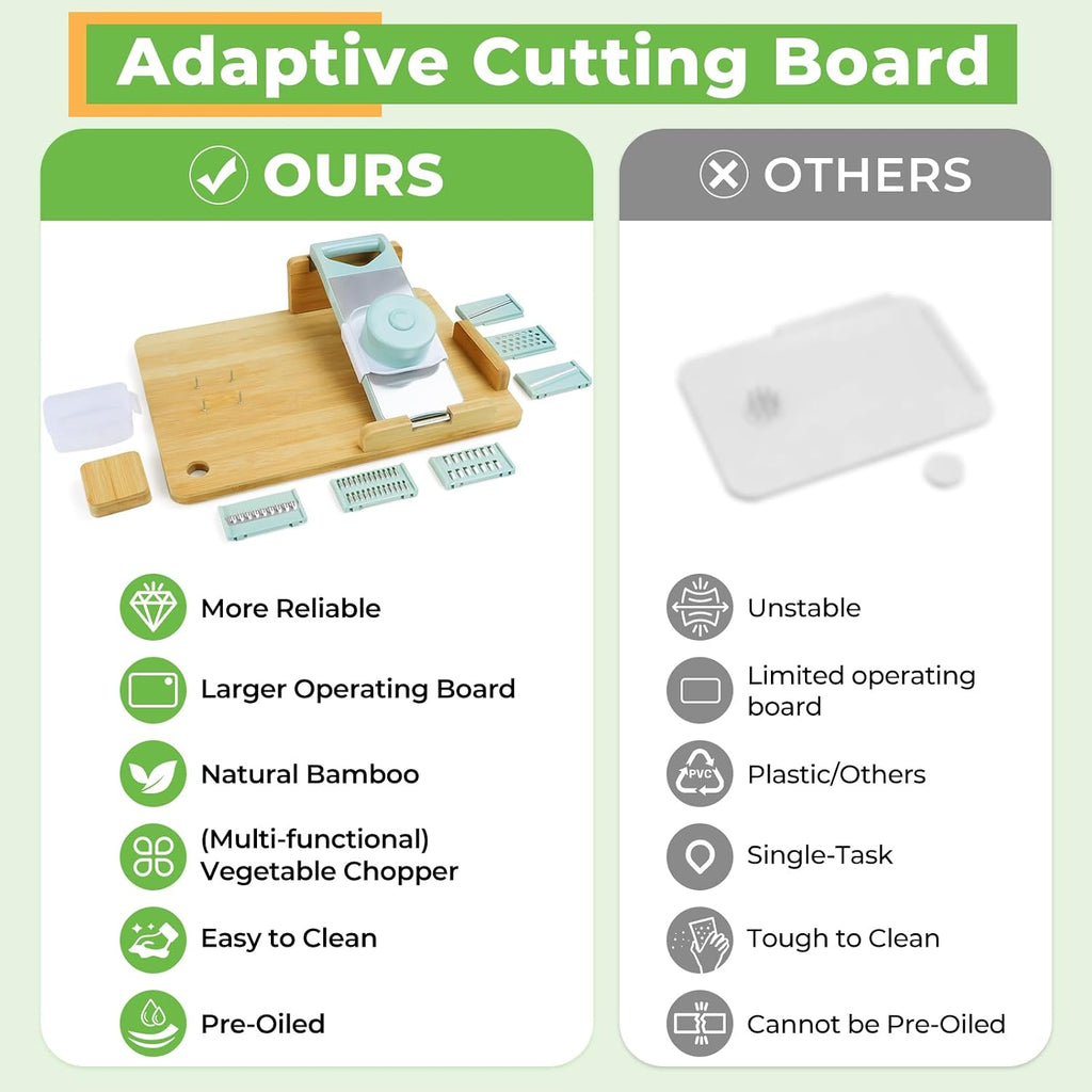 One-Handed Adaptive Cutting Board: One Handed Adaptive Equipment Cutting Board with Food Prep Tools for People with Disabilities
