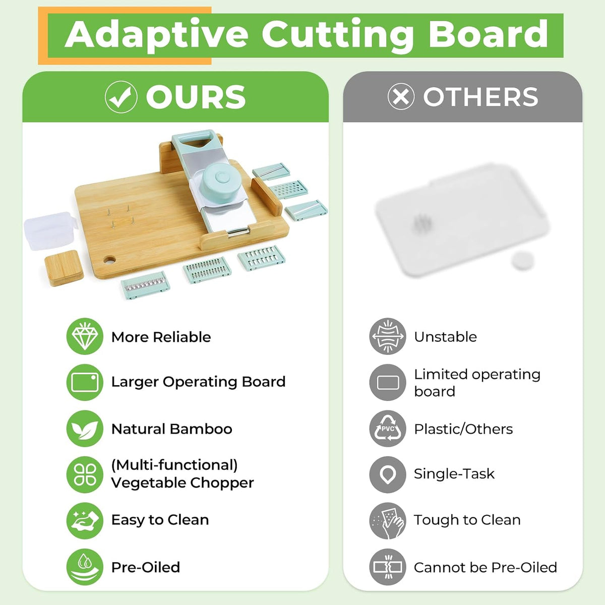 One-Handed Adaptive Cutting Board: One Handed Adaptive Equipment Cutting Board with Food Prep Tools for People with Disabilities