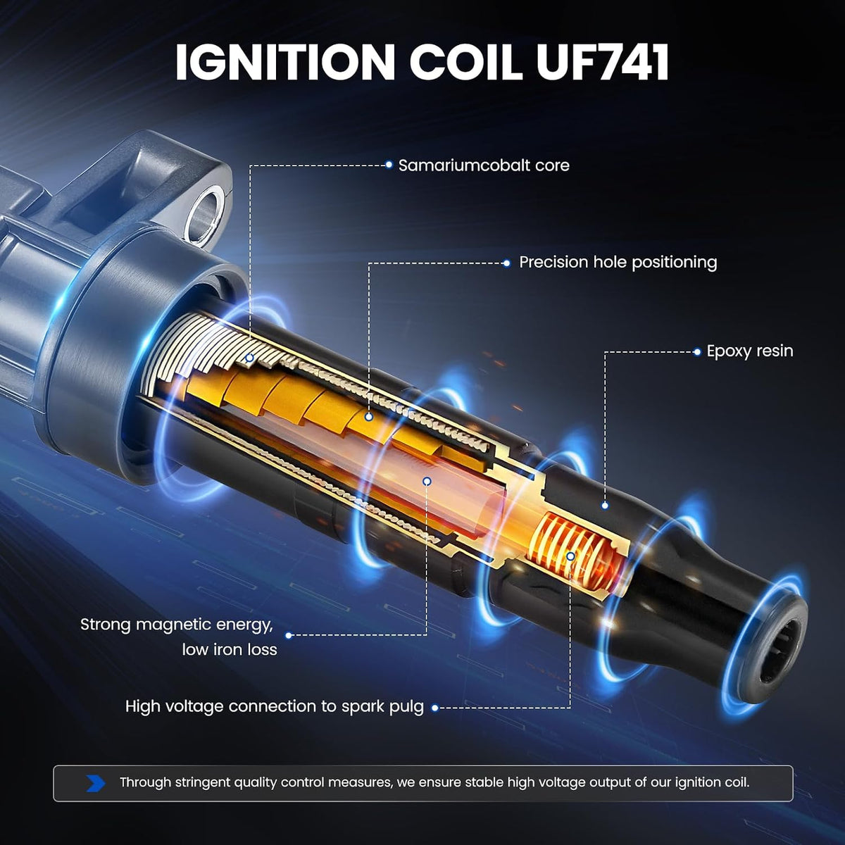 Ignition Coils UF741 & Spark Plugs 95875 Fit for Mercedes-Benz C300 C350 E300 E350 E400 2012-2014 3.5L V6 - Replaces 2769060501, 2769063700 (6PCS)