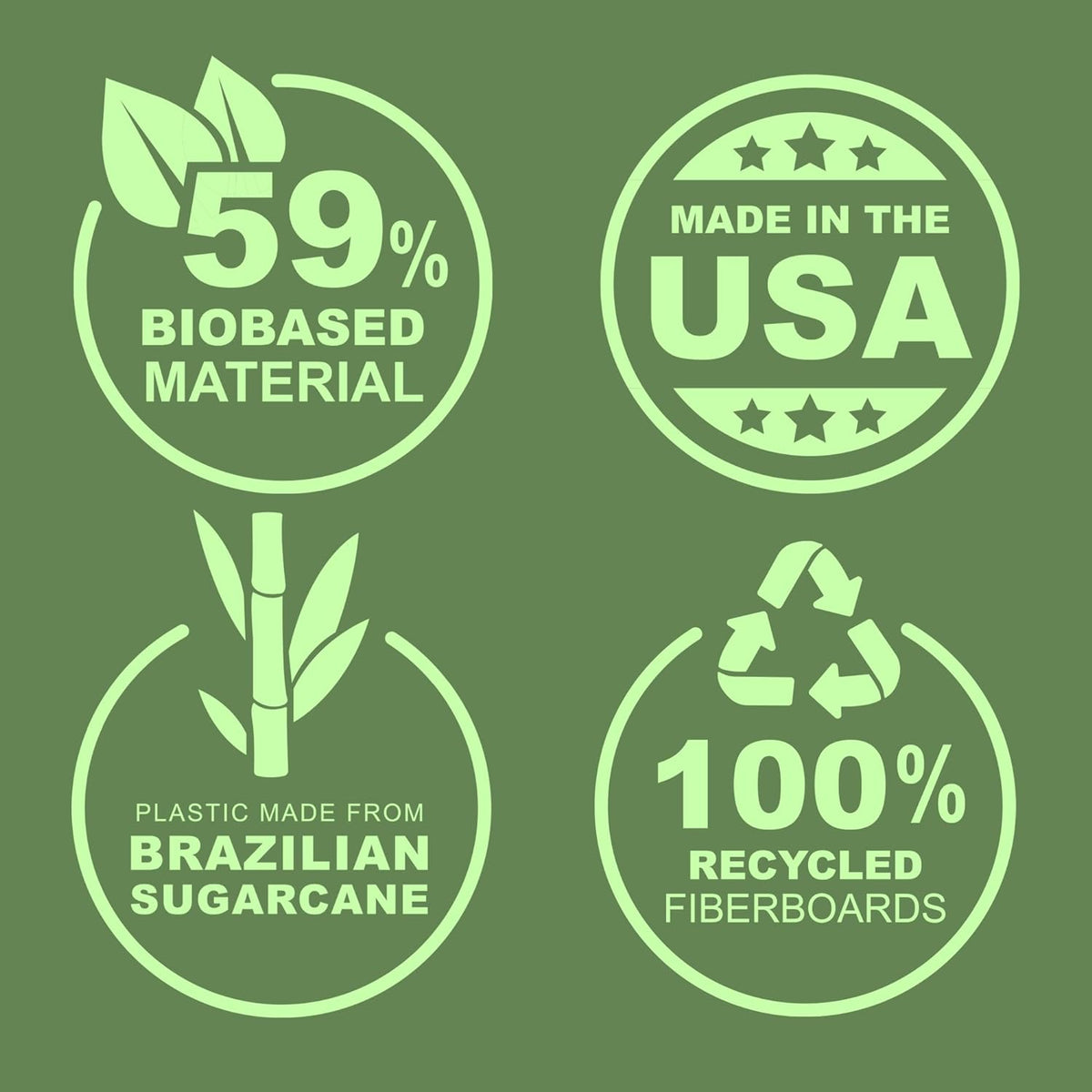 Samsill Earth's Choice™, Durable Fashion Color 3 Ring View Binder, 1.5 Inch Round Ring, Up to 25% Plant Based Plastic, Eco-Friendly, USDA Certified Biobased, Lime Green, Value 2 Count (Pack of 6)