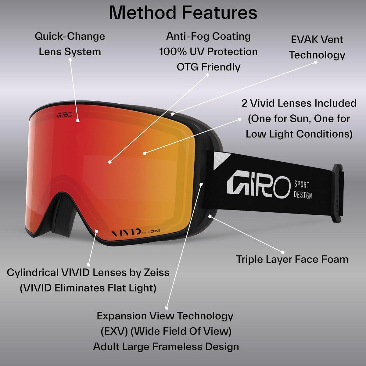 Giro Method Ski Goggles - Snow Goggles for Men, Women & Youth - Quick Change with 2 VIVID Lenses - Anti-Fog Vent Tech - OTG
