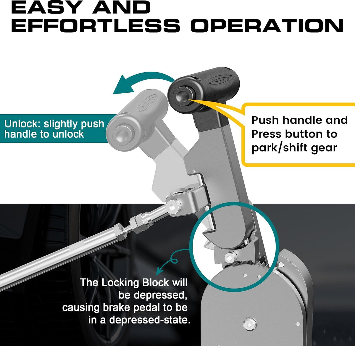 Handicap Drivers Fixed Hand Controls Permanent Device, Driving Hand Controls Car Pedal Assist Controls, Push/Pull Driving aids - Hand Controls for Disabled Drivers