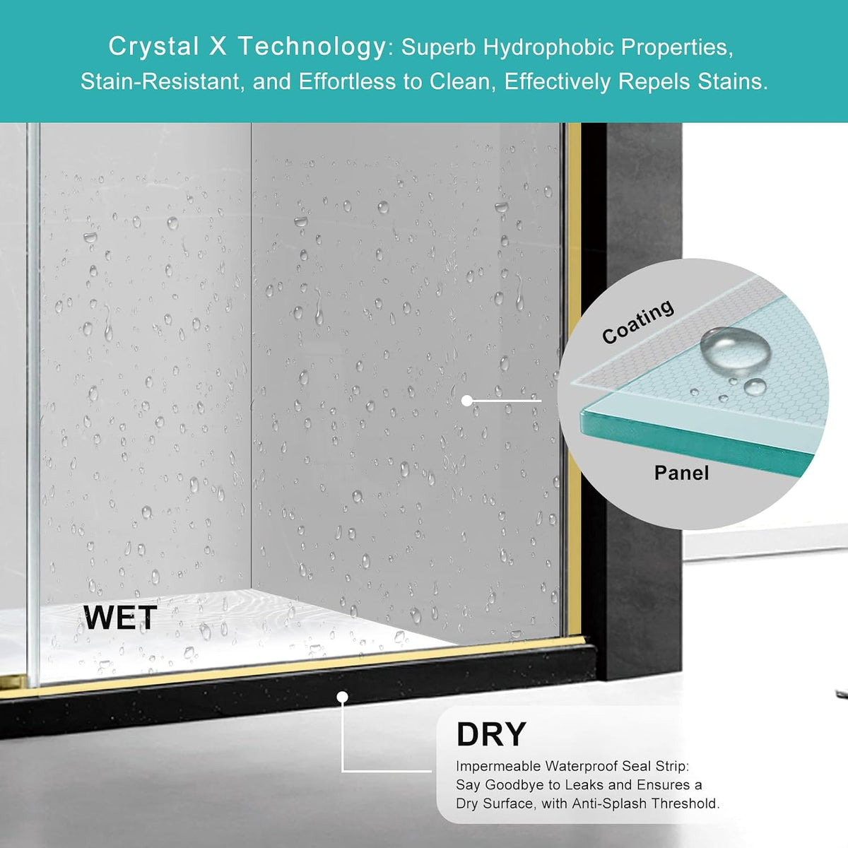 Milano Double Sliding Shower Door, 60 in.W x 74 in.H Framed Shower Door 5/16'(8mm) Clear Tempered Glass, 18 inch Pull Handle, Stainless Steel Hardware, Brushed Gold Finished