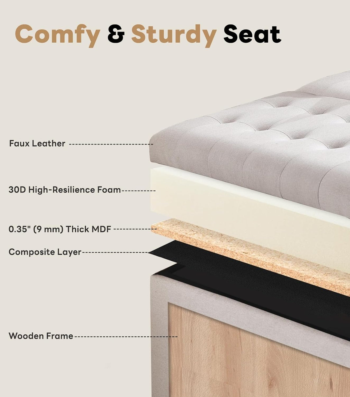 Tbfit 35.5'' Large Square Storage Ottoman, Oversized Coffee Table with Lift Top & Solid Wood Legs, Transitional Tufted Upholstered Ottomans Bench for Living Room, Linen Foot Stool for Dorm, Beige