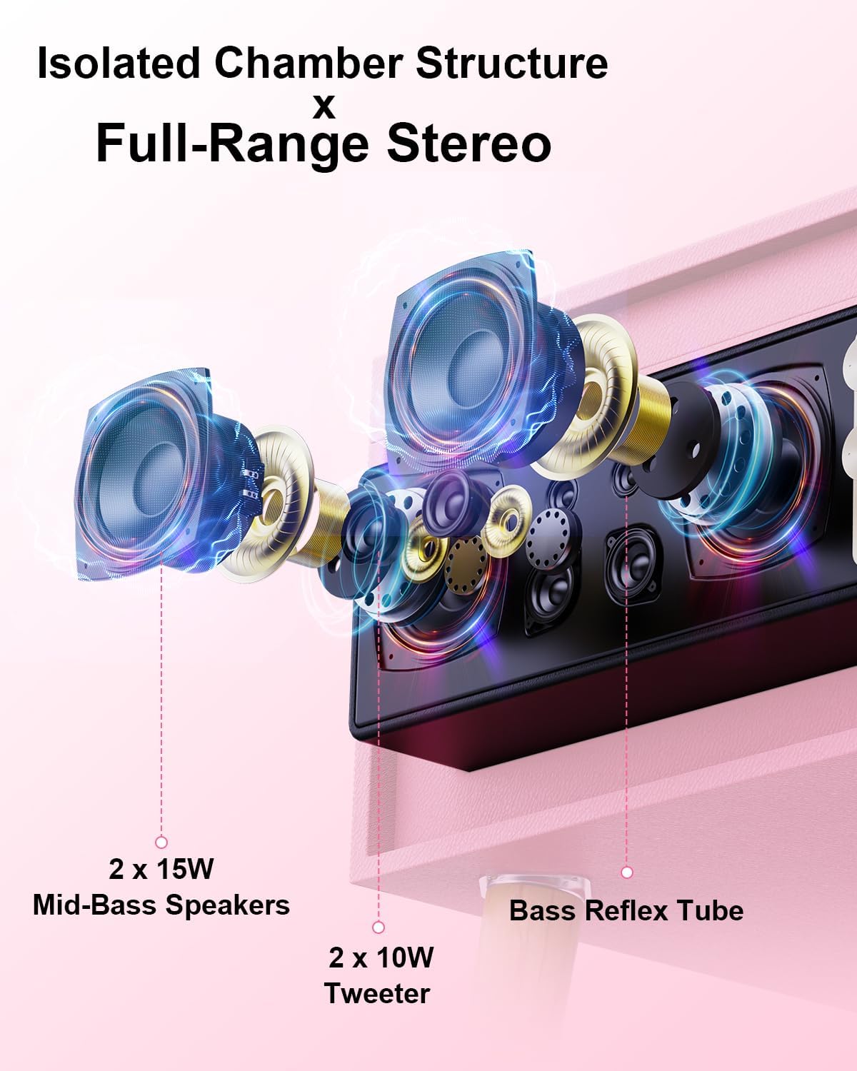 Vintage Standing Pink Vinyl Record Player with Detachable Legs, Built-in 4 Speakers, USB to PC Encoding, 33/45/78 RPM LP Player Bluetooth Retro Turntables Support Headphone Jack, RCA Out, AUX in
