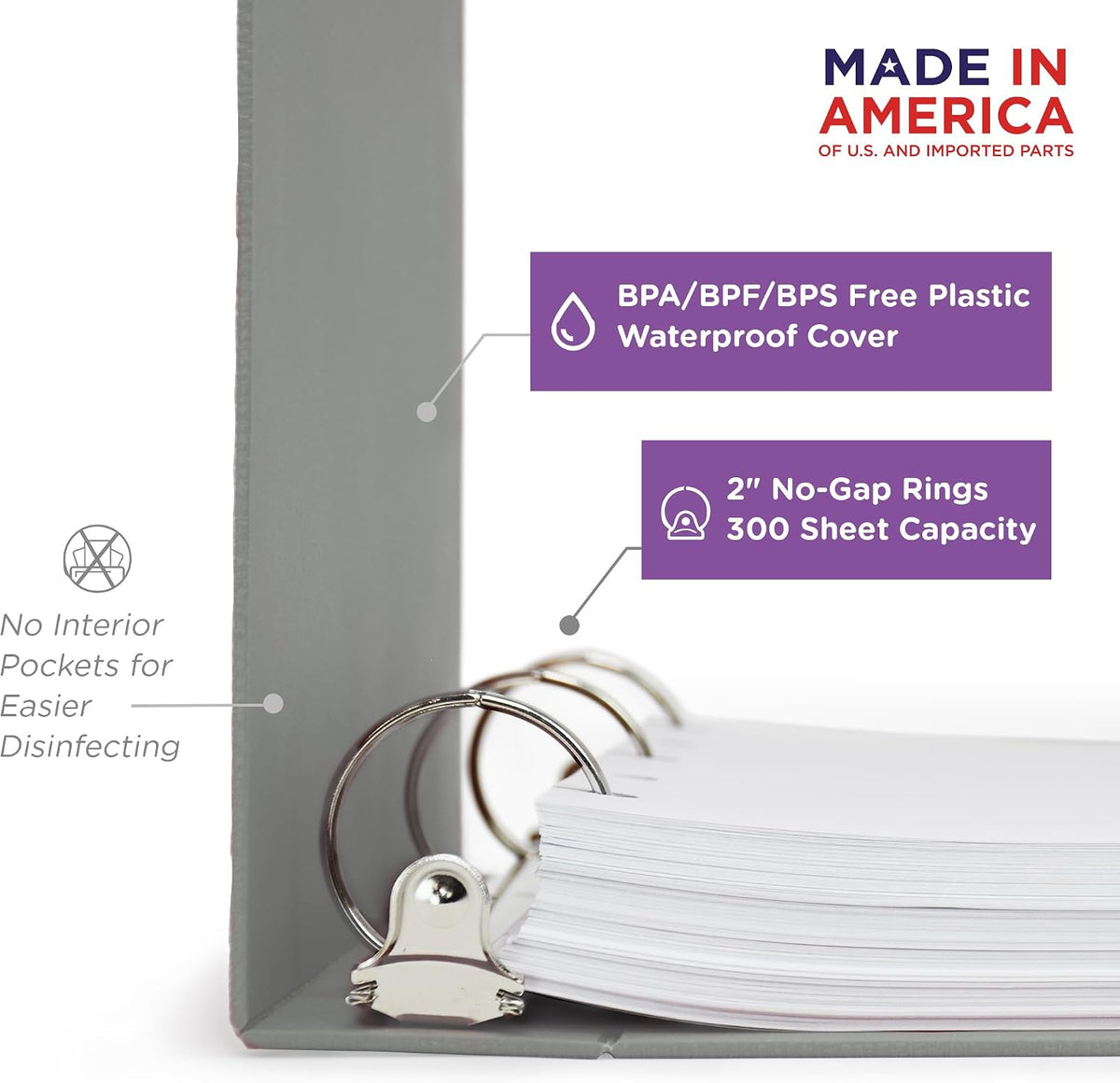 Carstens 2-Inch Heavy Duty 3-Ring Binder - Top Opening, Ash Gray, Durable Plastic, No-Gap Rings, Waterproof Cover, No Pockets, Holds 300 US Letter Sheets, BPA-Free, Made in USA (2872-3R), Case of 16