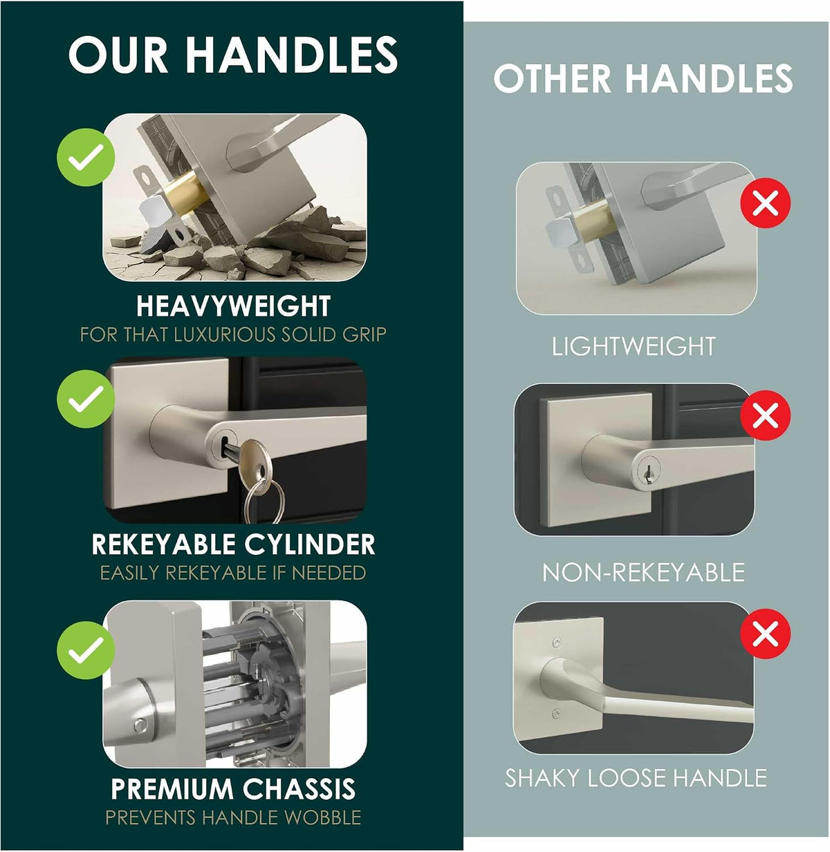 Mega Handles Glamor Entry Door Handle - 3 Pack Reversible Chrome Door Handles, Keyed Entry Heavy Duty Door Handle with Lock for Entrance & Bedroom, Fits All Standard Doors - Polished Chrome