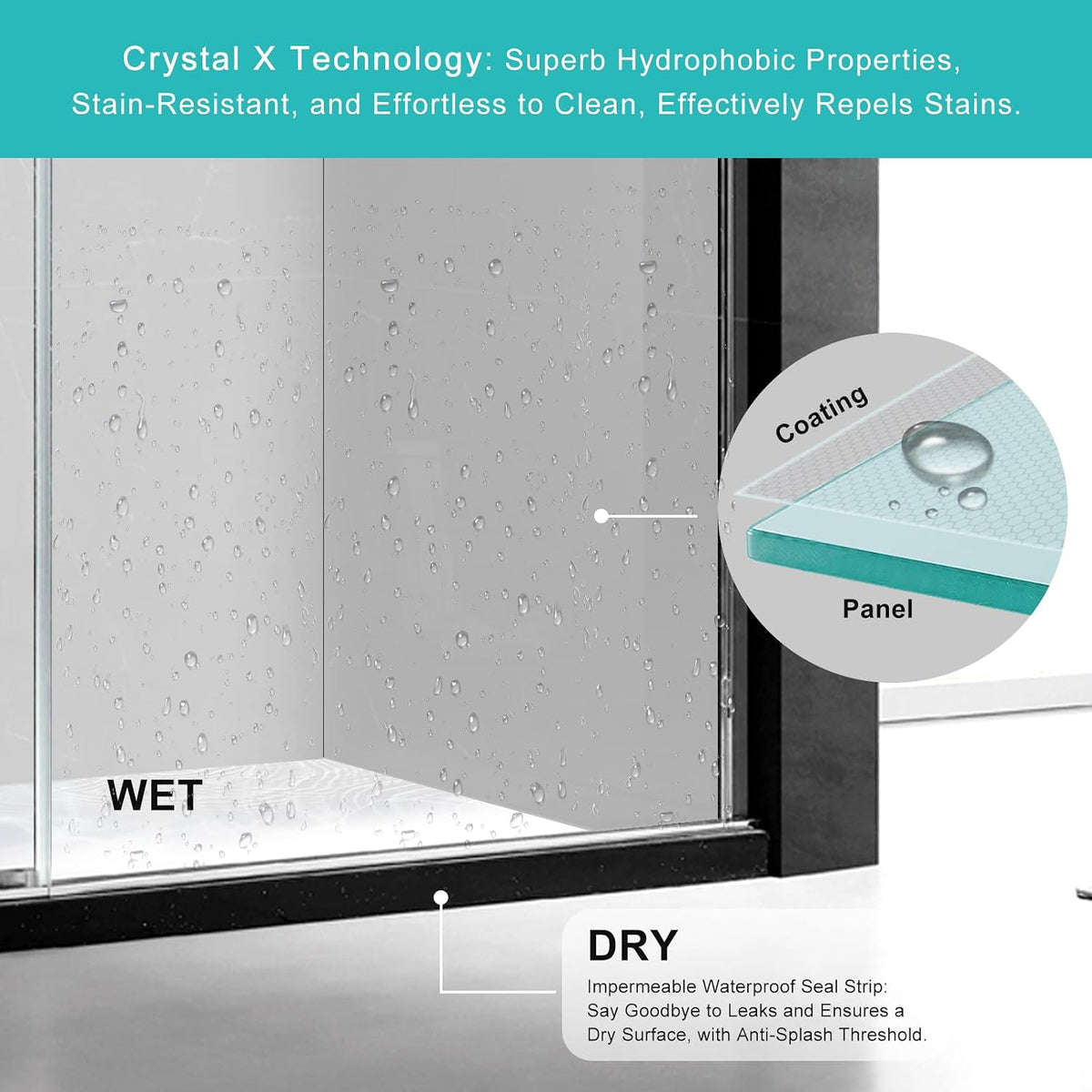 Milano Double Sliding Shower Door, 44-48 in.W x 74 in.H Framed Shower Door 5/16'(8mm) Clear Tempered Glass, 18 inch Pull Handle, Stainless Steel Hardware, Matte Black Finished