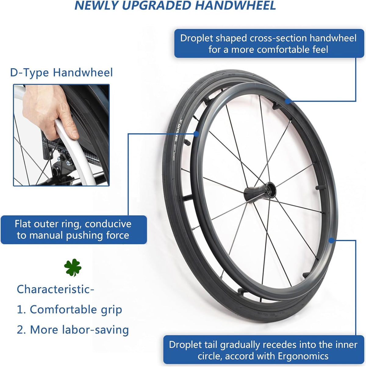 Folding Sports Portable Wheelchairs,Transport Wheelchair,Manual Wheelchair,Aluminum Alloy Wheelchair,Lightweight Wheel Chair For Adults,Quick Release Rear Wheels,Anti-Tip Wheels(Size:Seat width 36cm/1