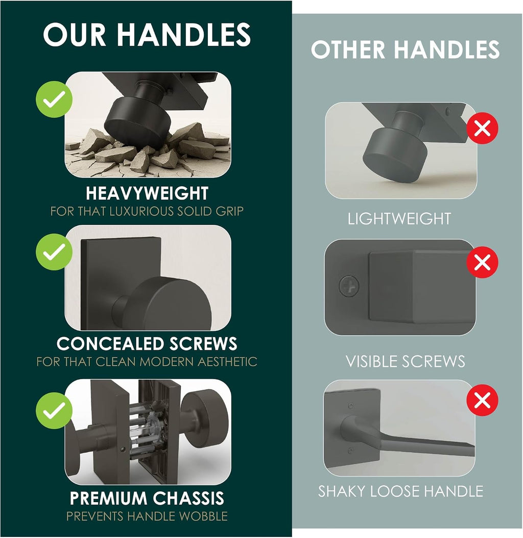 Mega Handles Laura Passage Door Knobs - 3 Pack Reversible Interior Door Knobs, Heavy Duty Matte Black Door Knob for Closet & Hallway, No Lock, Fits All Standard Door Sizes - Matte Black