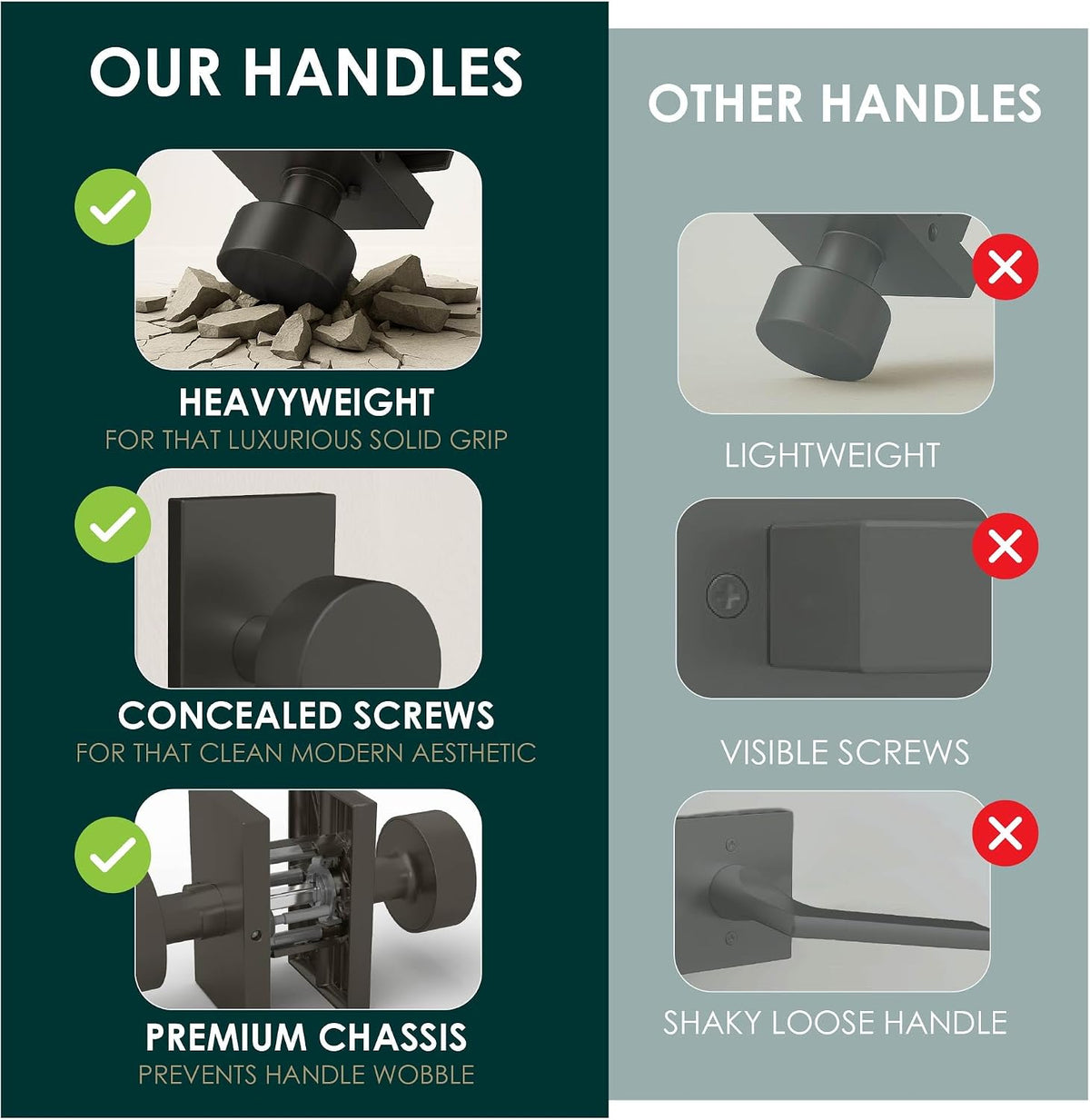 Mega Handles Laura Passage Door Knobs - 3 Pack Reversible Interior Door Knobs, Heavy Duty Matte Black Door Knob for Closet & Hallway, No Lock, Fits All Standard Door Sizes - Matte Black