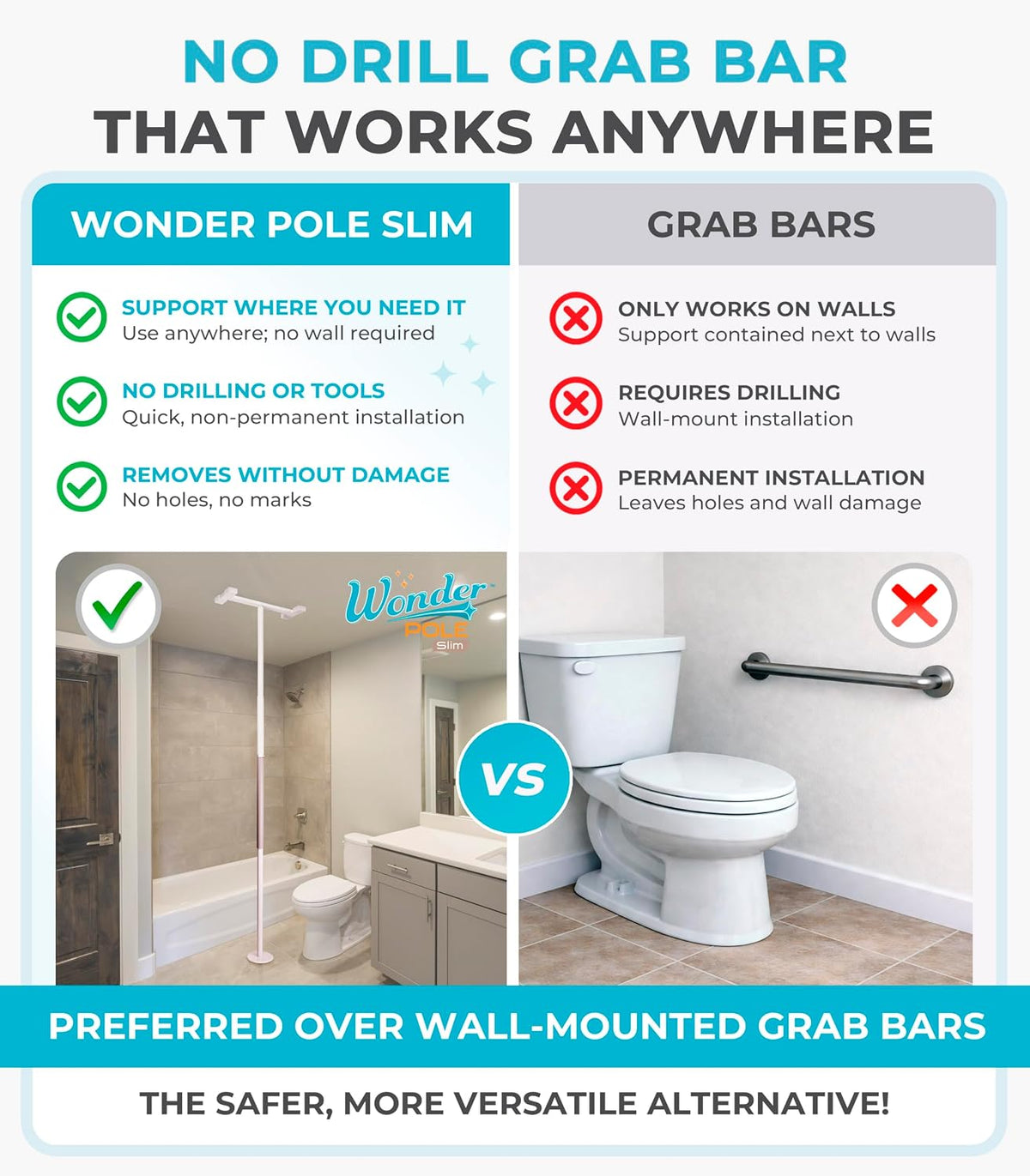 Stander Wonder Pole Slim, Tension Mounted Security-Pole, Elderly Floor to Ceiling Transfer-Pole for Seniors, Bathroom Grab Bar Stability Rail with Padded Handle, White